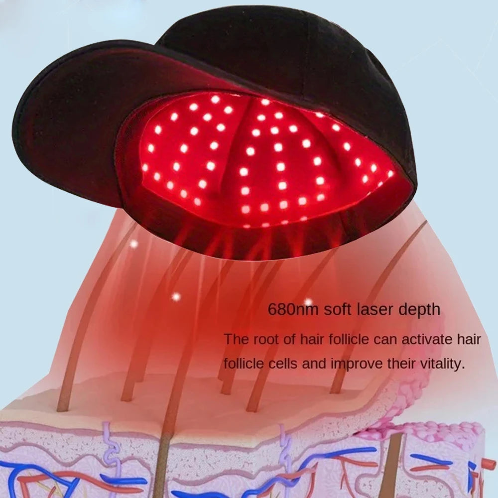 LED Light Therapy Hair Growth Cap