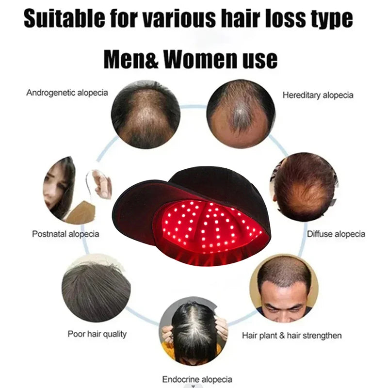 LED Light Therapy Hair Growth Cap