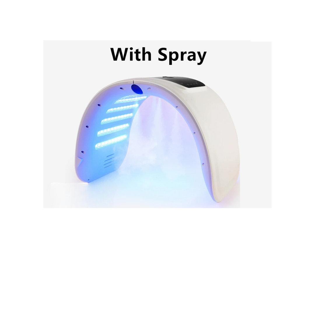 Super Hydrating LED Halo Skincare Device